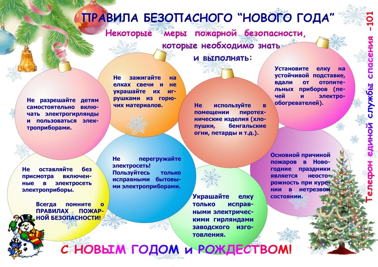 Пожарная безопасность в Новый год.