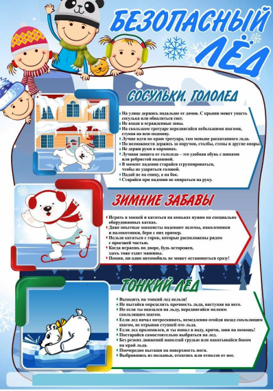 Тонкий лед. Тонкий лед.